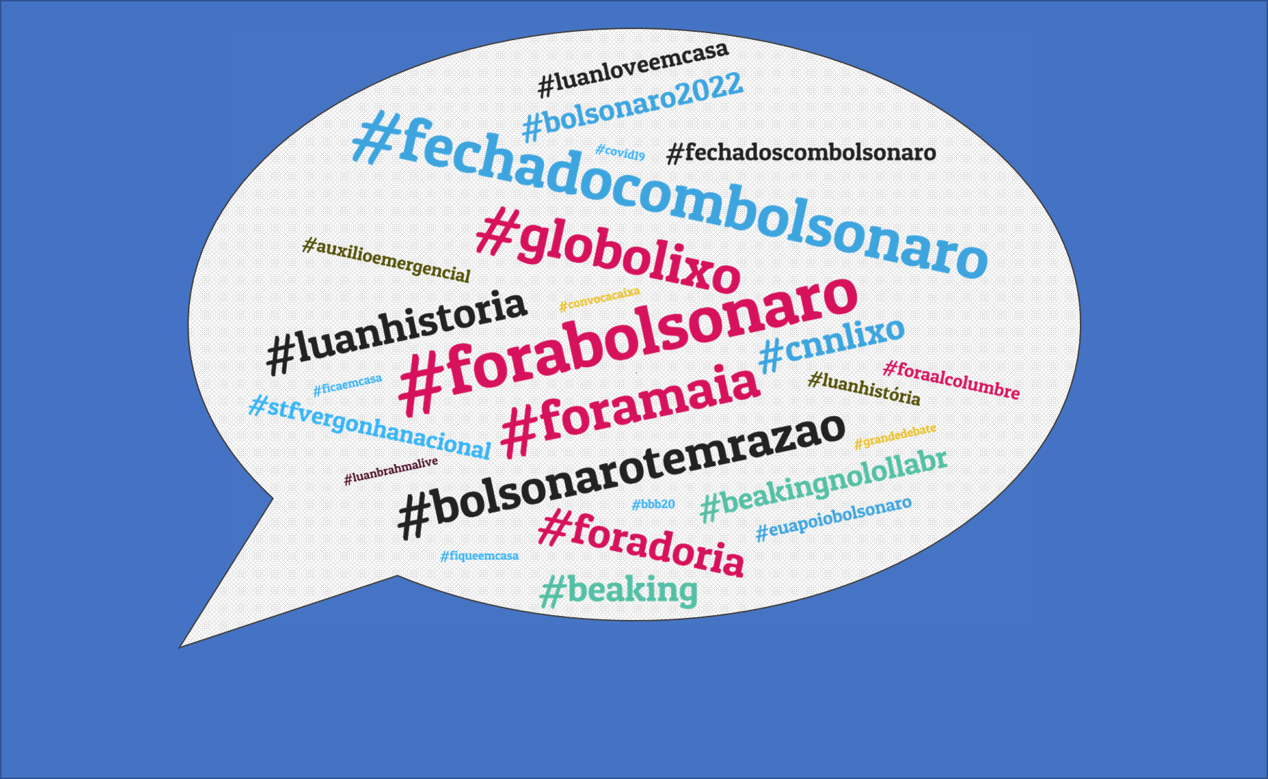 Hashtag (#): O Que É, Como Usar e As Que Estão Em Alta